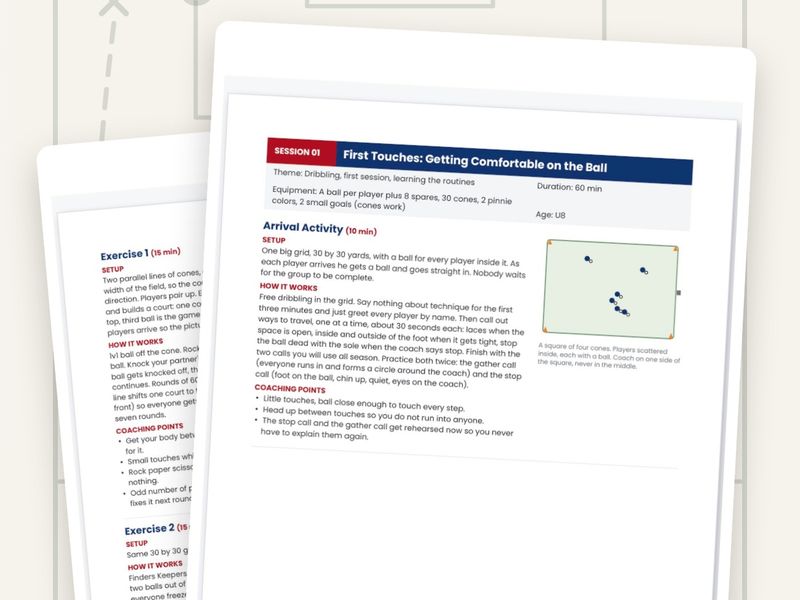 A U8 practice session page with setup, diagram, and coaching points